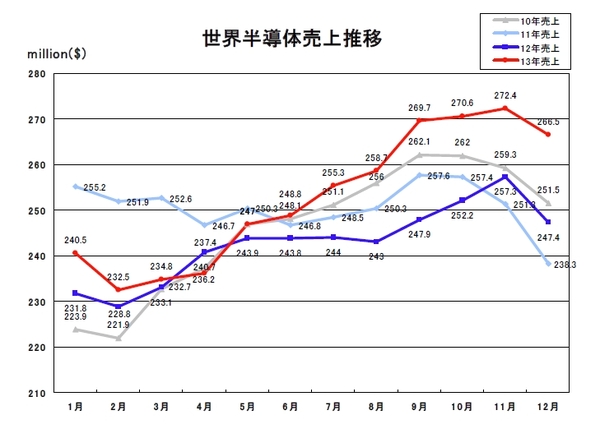 SIA2013-12-1.jpg