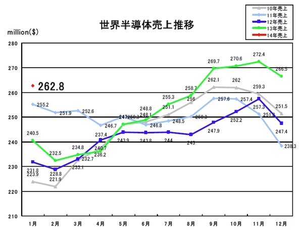 SIA2014-01-1.jpg