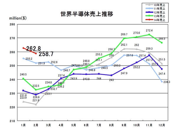 SIA2014-02-1.jpg