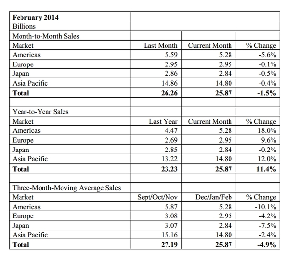 SIA2014-02-2.jpg