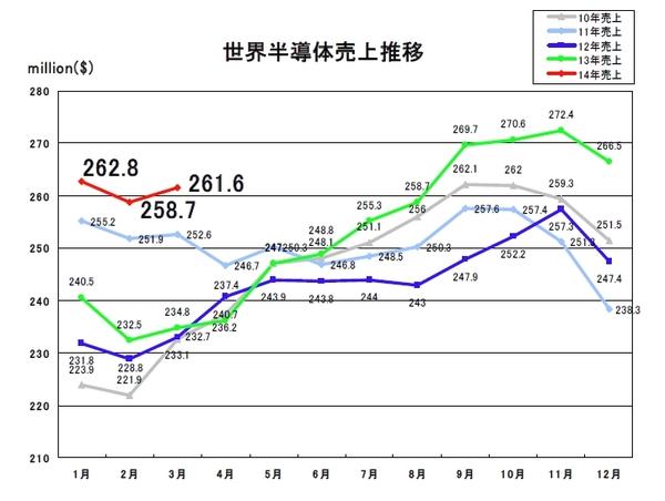 SIA2014-03-1.jpg